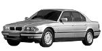 BMW E38 U1496 Fault Code